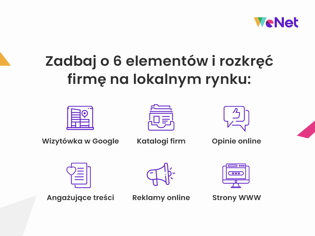 Promocja firmy online