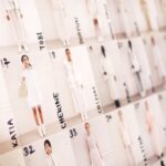 Tabela ze zdjęciami modeli i modeli ubranych w jasnych, najmniejszych stylizacjach, ułożonych w siatce, gdzie każda karta jest oznaczona jako zaznaczona oraz numer. Takie tablice są często sprawdzane podczas sesji zdjęciowych, pokazów modyfikacji lub castingów, aby zorganizować pracę i przyporządkować osobę do występów. Jawność wynagrodzeń również może mieć wpływ na widoczną tablicę.