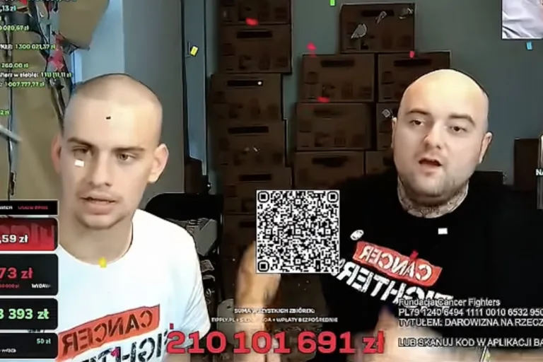 Zbiórka Łatwogang dla Cancer Fighters. Te firmy wpłaciły najwięcej - lista