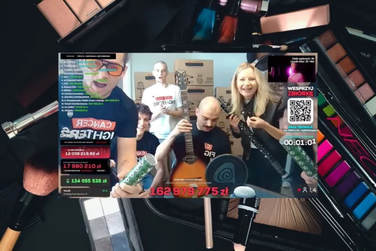 Marki kosmetyczne, które wsparły akcję Łatwogang x Cancer Fighters. Lista, opisy, co kupić.